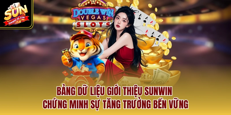 Bảng dữ liệu giới thiệu Sunwin chứng minh sự tăng trưởng bền vững